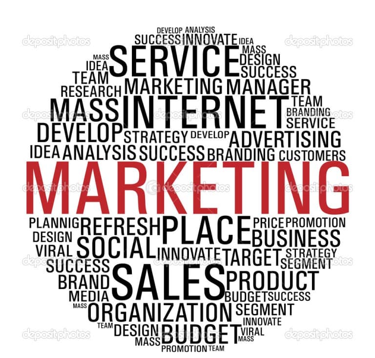 marketing
